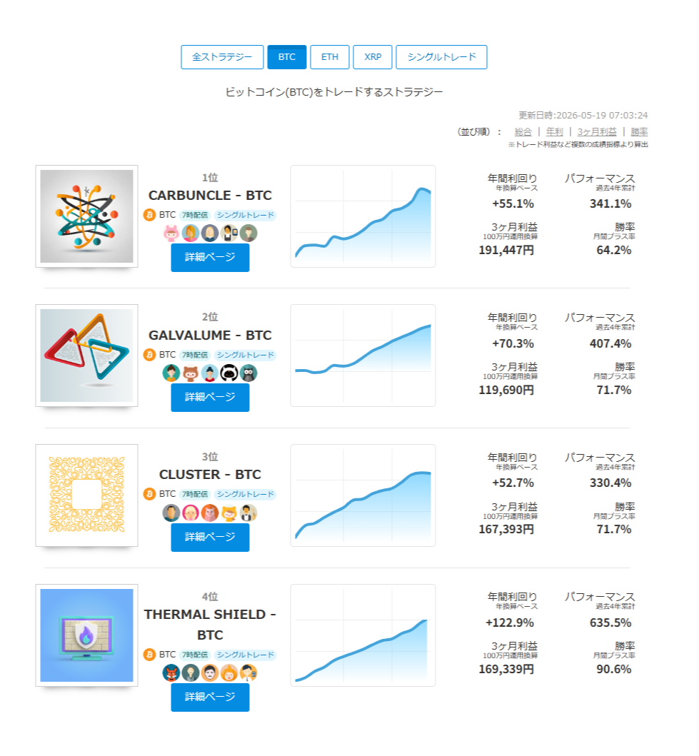 ランキングページのイメージ