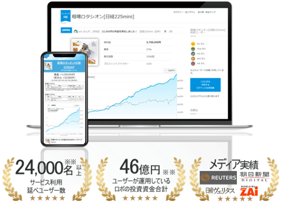 24,000名以上※1（サービス利用延べユーザー数）。46億円※2（ユーザーが運用しているロボの投資金額合計）。メディア実績※3（ロイター、朝日新聞DIGITAL、日経ヴェリタス、ZAIなど）