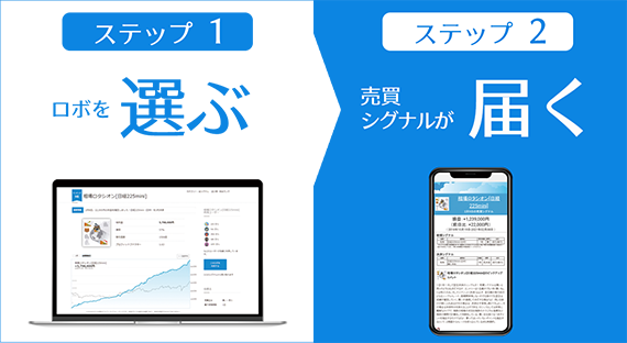 ステップ1、ロボを選ぶ。ステップ２、売買シグナルが届く