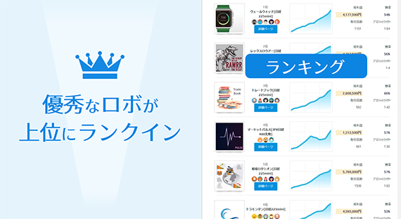 優秀なロボは上位にランクイン