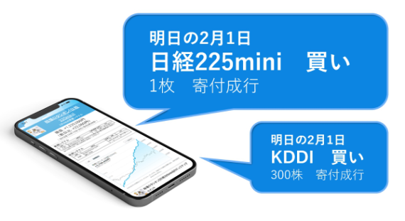 売買シグナル例：明日の2月1日、トヨタ自動車　買い　100株　寄付成行